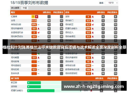 格拉利什对阵英格兰法甲关键数据背后逻辑与战术解读全面深度剖析全景 格拉利什对阵英格兰法甲关键数据背后逻辑与战术解读全面深度剖析全景