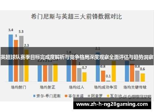 英超球队赛季目标完成度解析与竞争格局深度观察全面评估与趋势洞察